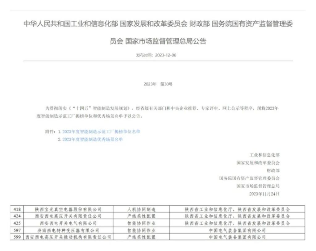 尊龙凯时人生就是博(中国区)官方网站所属五家企业入选2023年度国家级智能制造优秀场景
